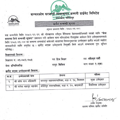 Result; Appointment of Team Leader, Level 10